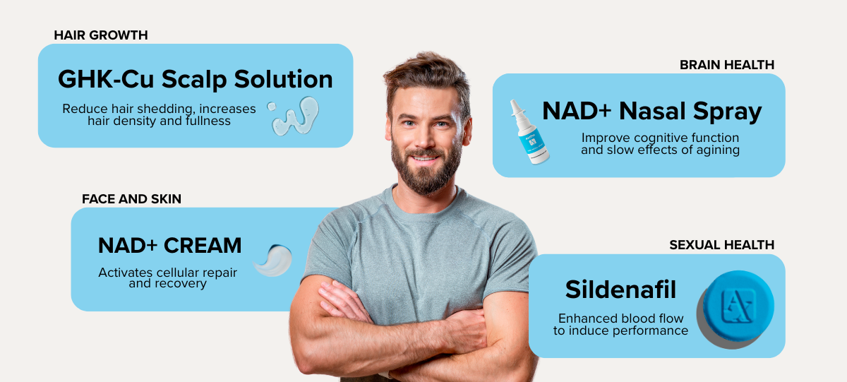Responsive Image